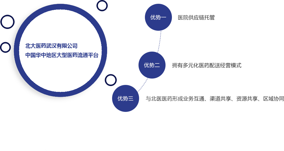 不朽情缘-官方网站