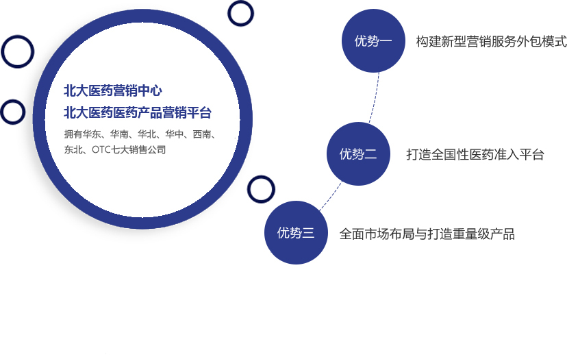 不朽情缘-官方网站