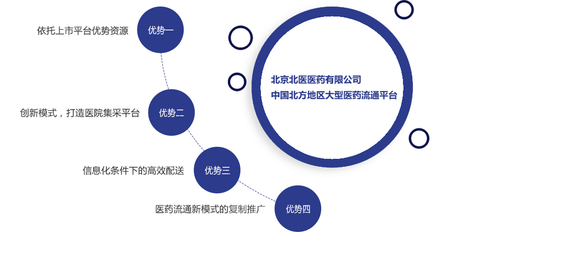 不朽情缘-官方网站